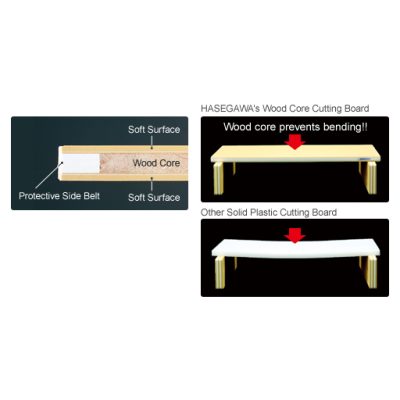 Hasegawa Synthetic Cutting Board 600x300x20mm - Image 3